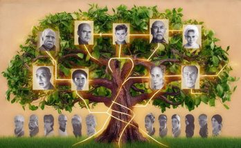 free genealogy research platform